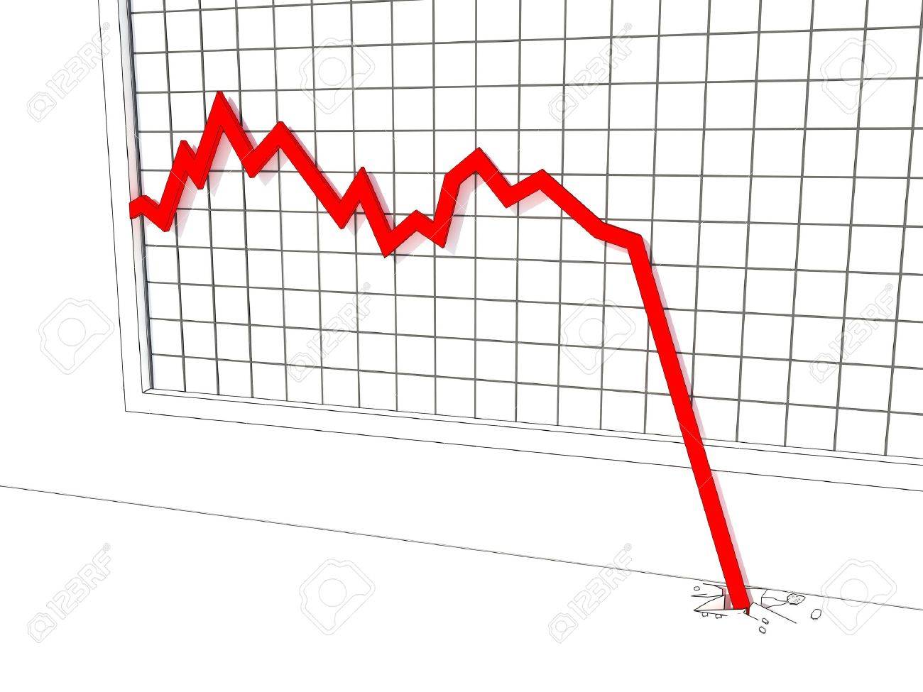 Image result for stock market crash graph